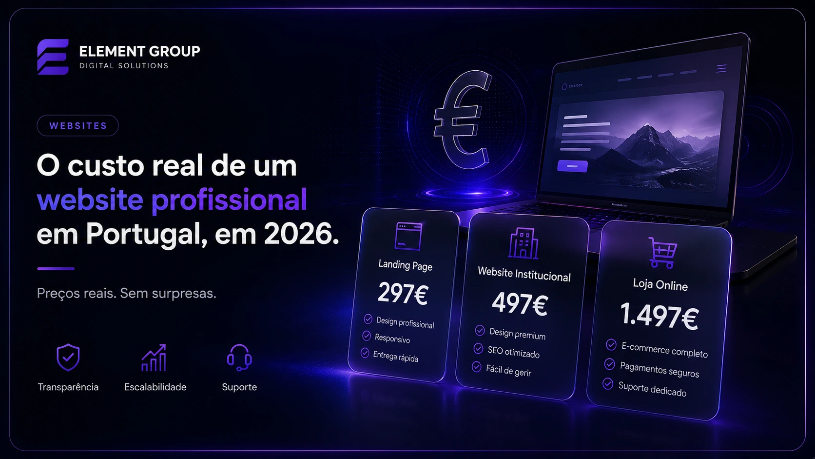 Quanto Custa um Website Profissional em Portugal? Guia de Preços 2026