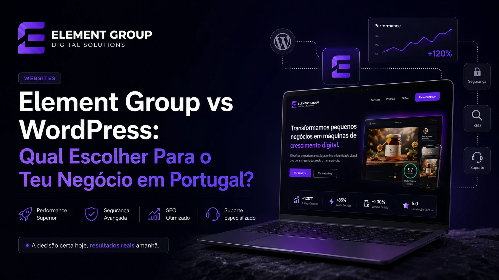 Element Group vs WordPress: Qual Escolher Para o Teu Negócio em Portugal? (2026)