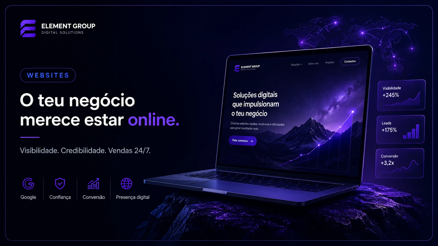 Por Que Toda Empresa Precisa de um Website em 2026 (E o Que Acontece se Não Tiver)