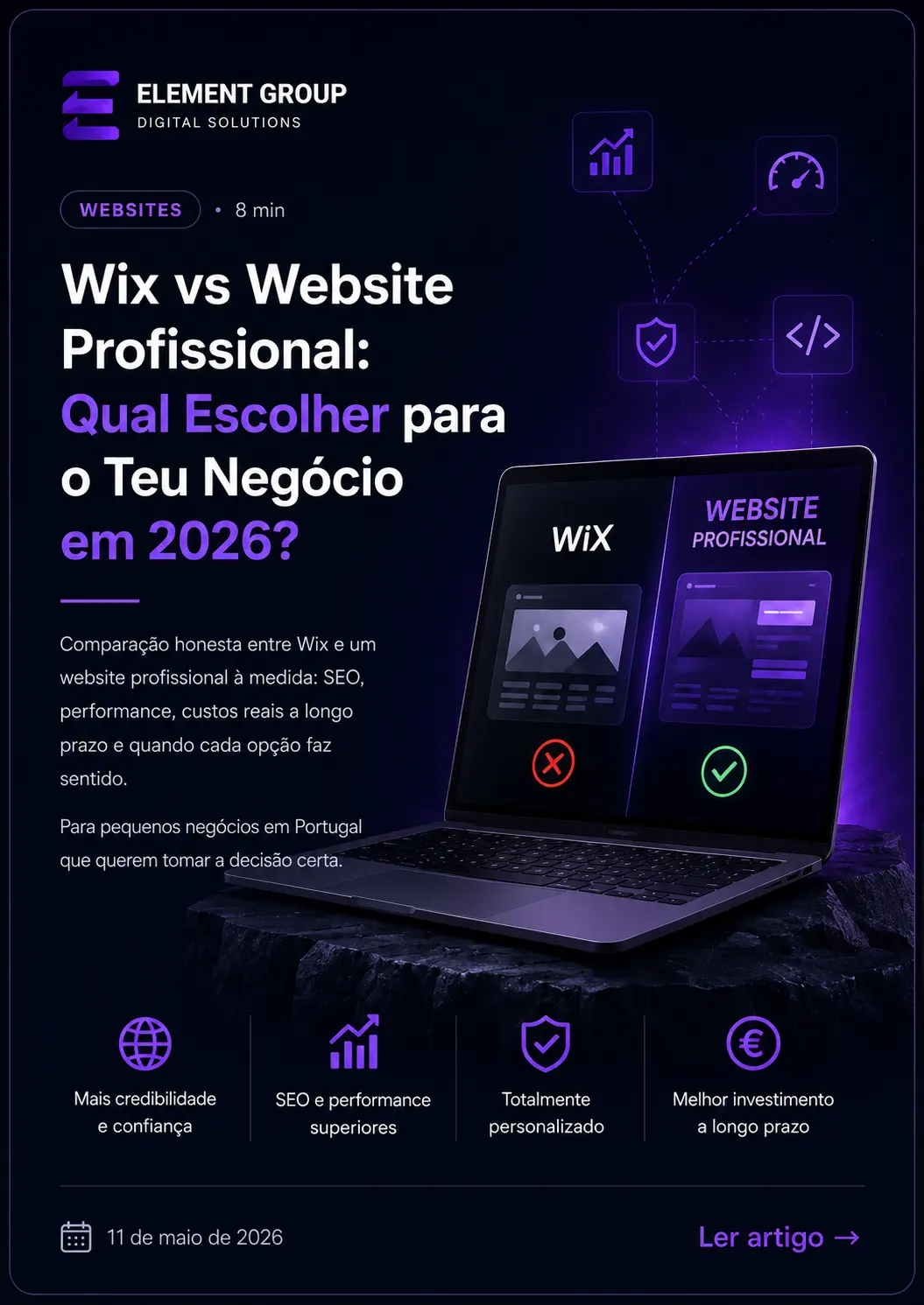 Wix vs Website Profissional: Qual Escolher para o Teu Negócio em 2026?